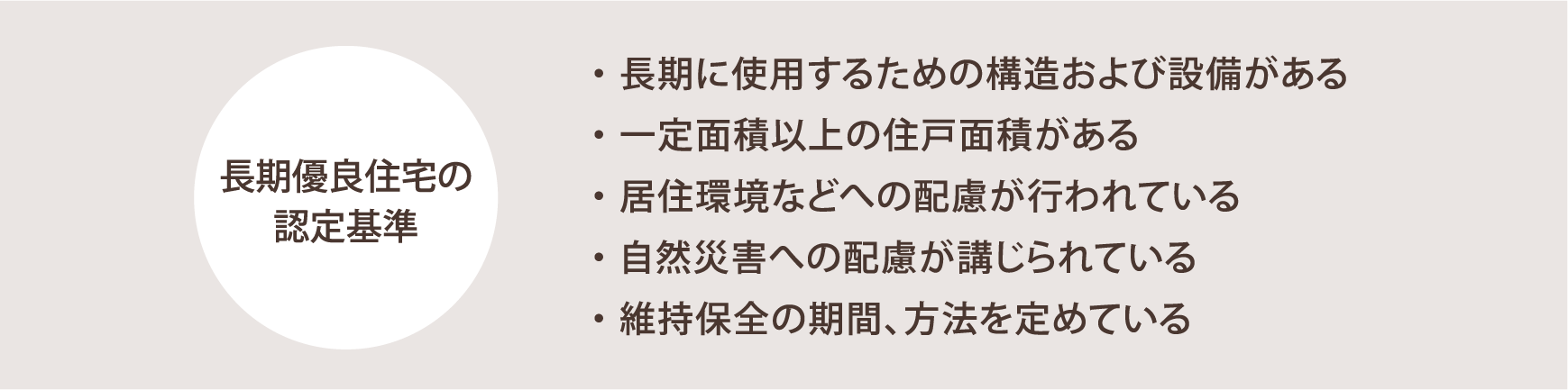 長期優良住宅の認定基準