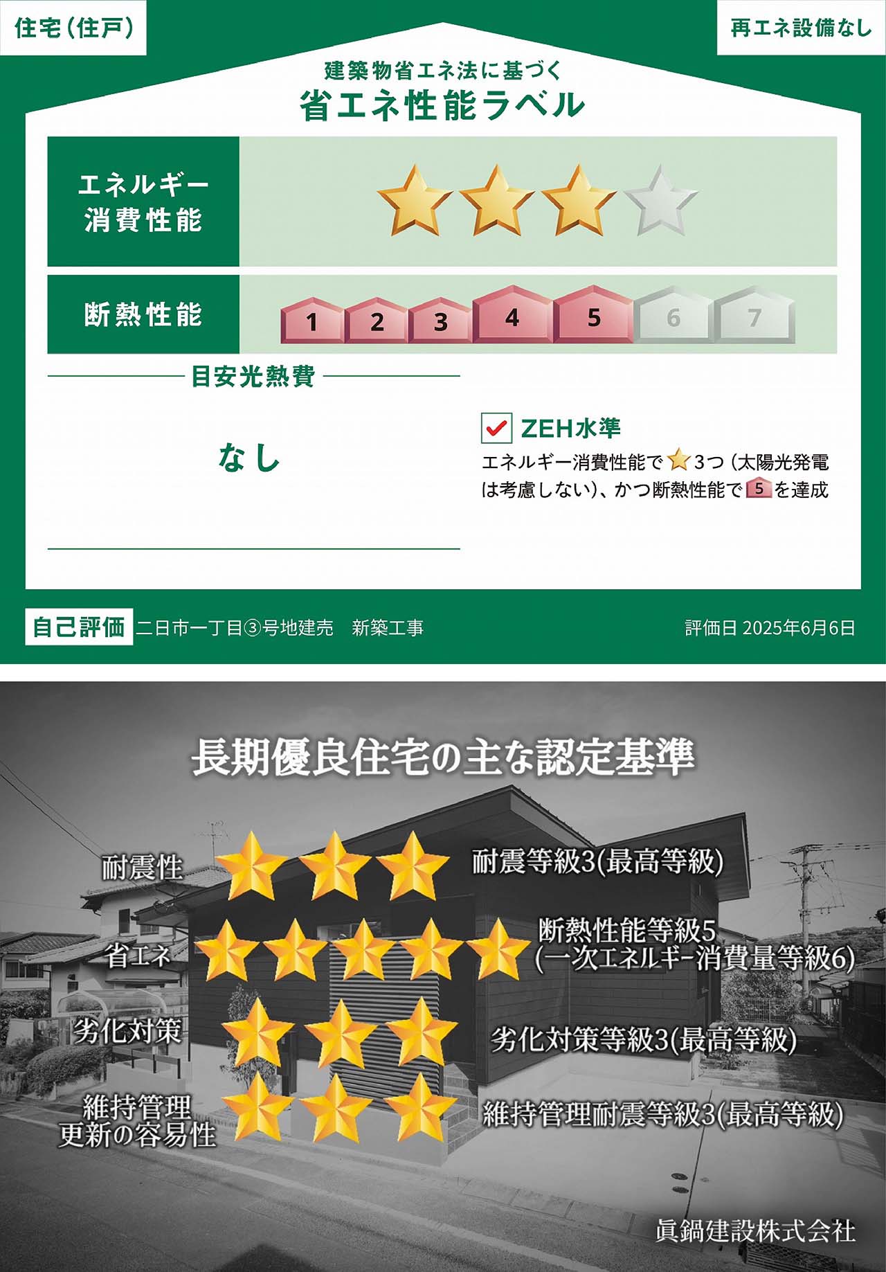 第三者評価 BELS